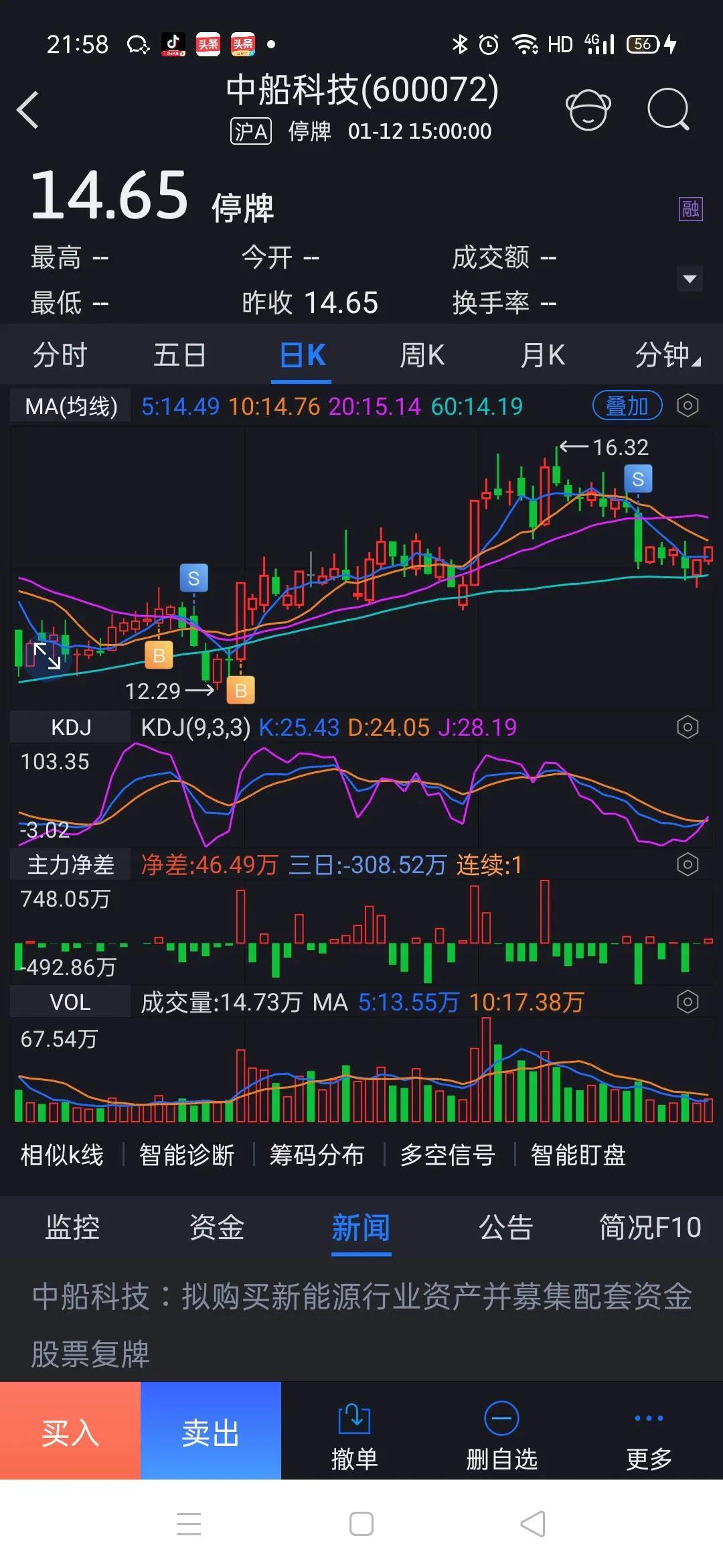 關(guān)于600072重組的深度解析，深度解析，600072重組事件全面解讀