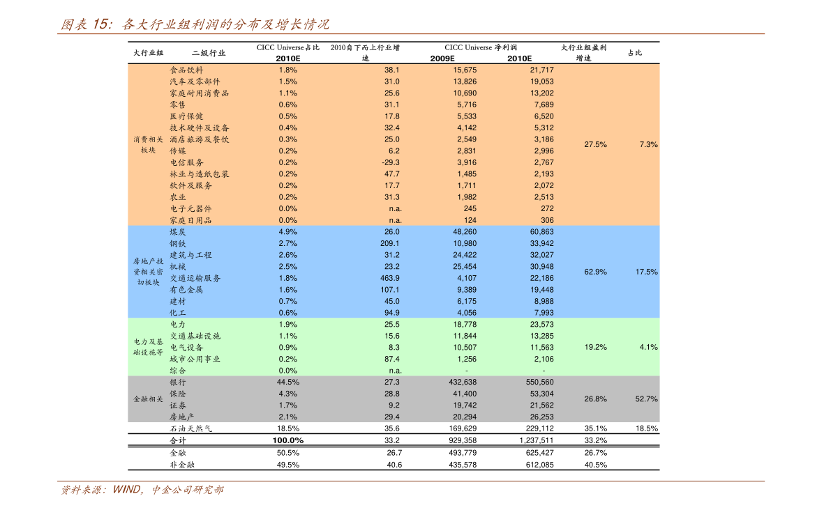 中國船舶股價為何從300到20，深度分析與未來展望，中國船舶股價大幅下滑深度解析與未來趨勢展望