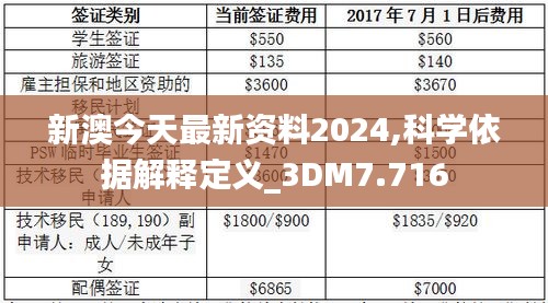 新澳最新資料概覽，邁向2024年的新篇章，新澳資料概覽，邁向2024年的全新篇章