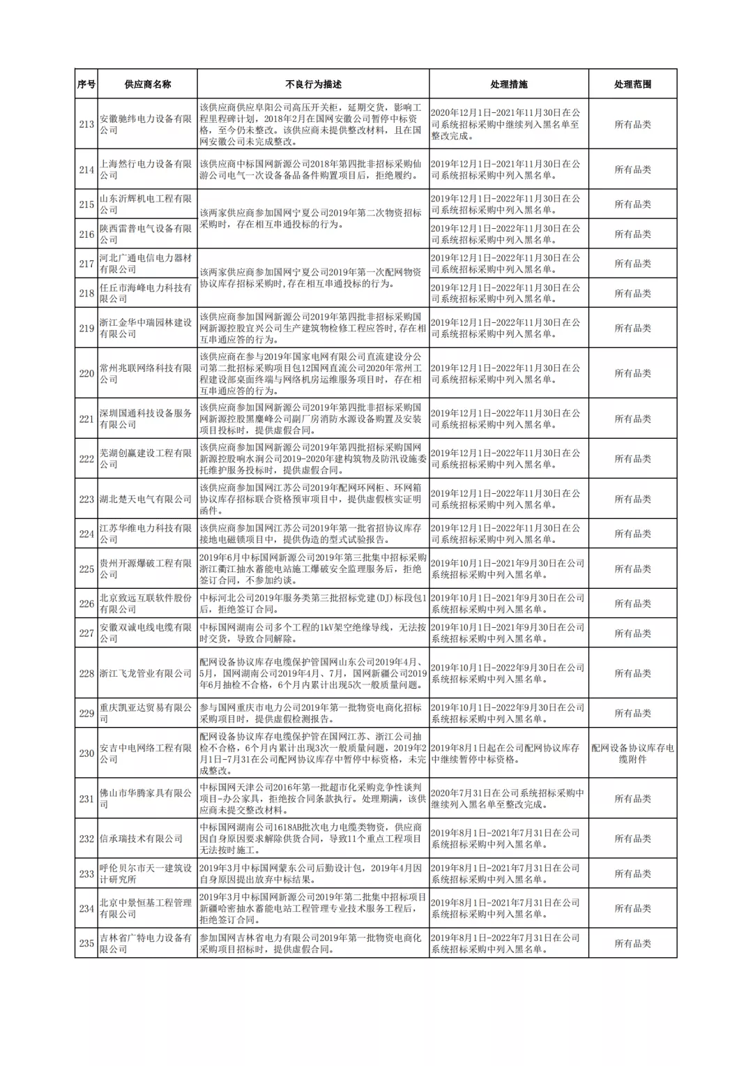 最新網(wǎng)大全，一網(wǎng)打盡互聯(lián)網(wǎng)熱門(mén)資源與應(yīng)用，熱門(mén)互聯(lián)網(wǎng)資源與應(yīng)用一網(wǎng)打盡，最新網(wǎng)大全