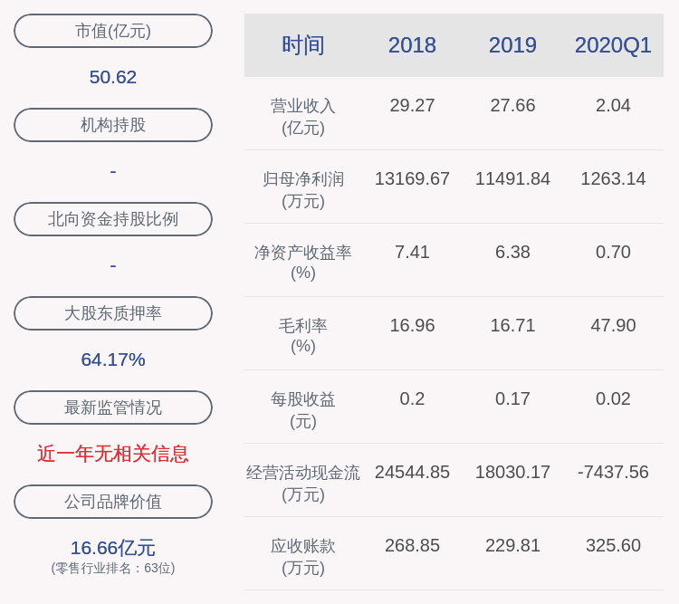 國(guó)芳集團(tuán)連續(xù)7個(gè)交易日下跌，探究背后的原因及未來(lái)展望，國(guó)芳集團(tuán)連續(xù)7個(gè)交易日下跌，原因探究與未來(lái)展望