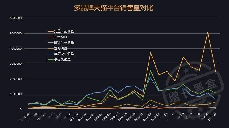 澳門一碼一肖一特一中管家婆：精準預測與財富管理的完美結(jié)合