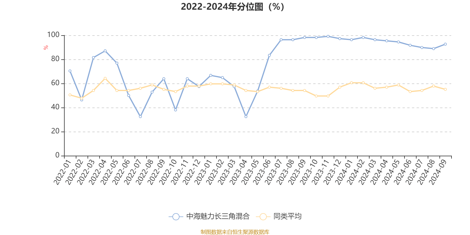 香港六開獎(jiǎng)結(jié)果2024開獎(jiǎng)記錄查詢,科學(xué)基礎(chǔ)解析說(shuō)明_HD47.288