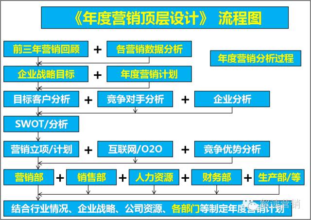 香港正版資料全年免費(fèi)公開一,全面數(shù)據(jù)應(yīng)用執(zhí)行_專業(yè)版84.902