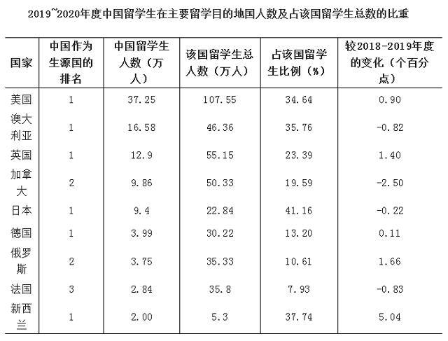 澳門(mén)一碼一碼精準(zhǔn)考研助力備考之路，澳門(mén)精準(zhǔn)一碼考研助力備考攻略