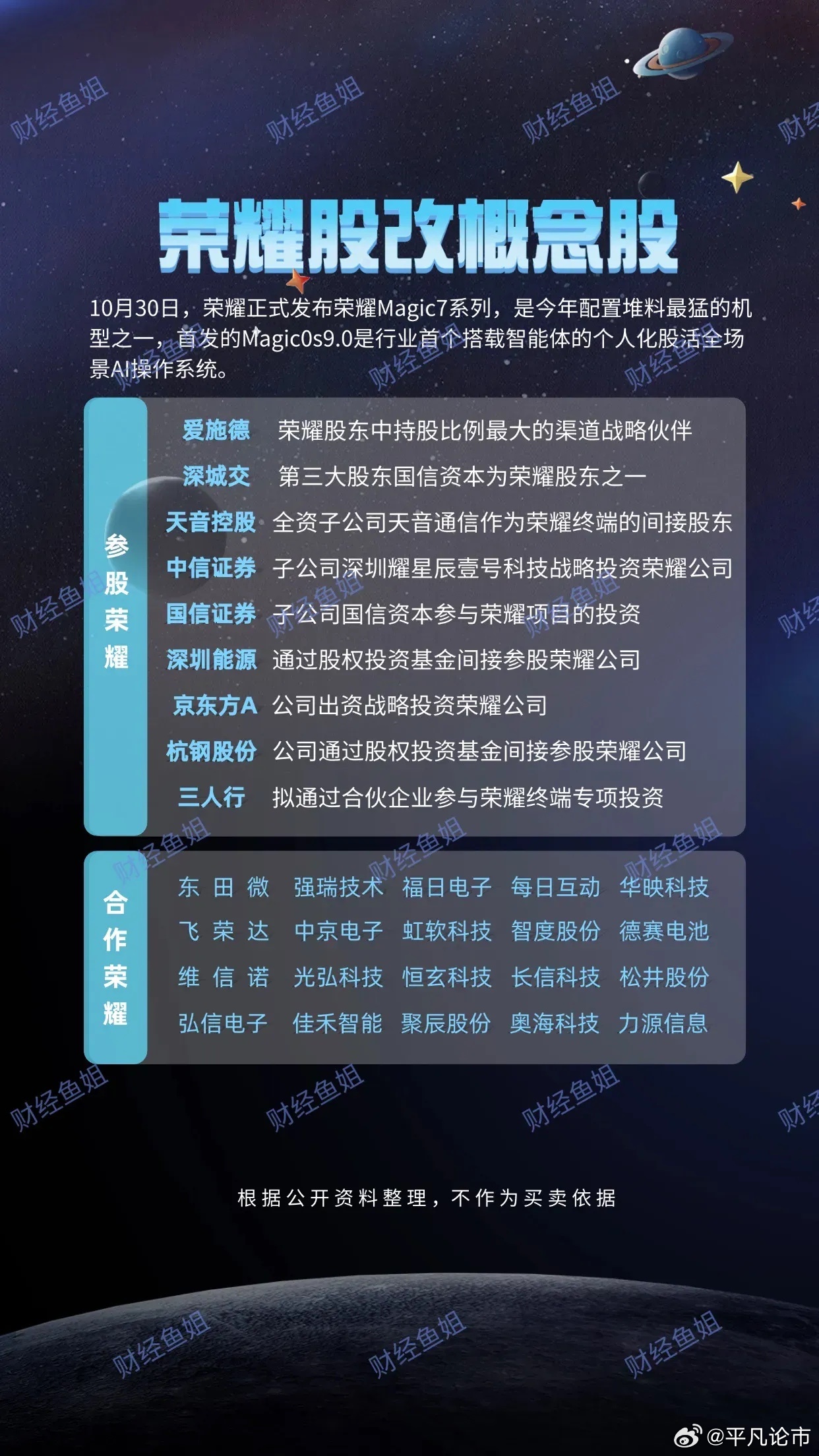 榮耀完成股改，開啟全新篇章，邁向數(shù)字未來，榮耀完成股改，開啟數(shù)字未來新篇章