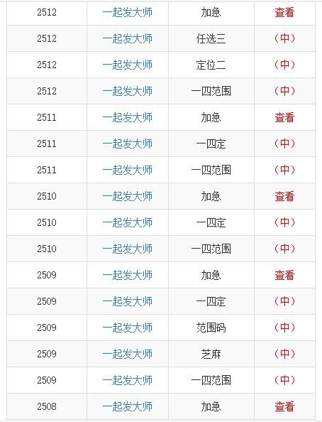 警惕新澳門一碼一肖一特一中，涉及賭博的潛在風(fēng)險與違法犯罪問題，警惕新澳門一碼一肖一特一中，賭博風(fēng)險與違法犯罪問題揭秘