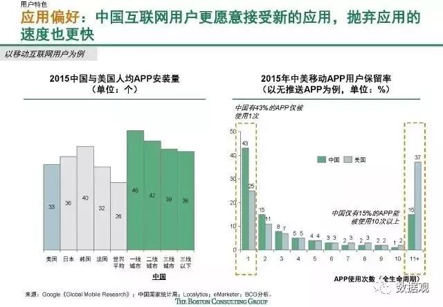 一碼中中特,數(shù)據(jù)導(dǎo)向策略實(shí)施_Elite36.641