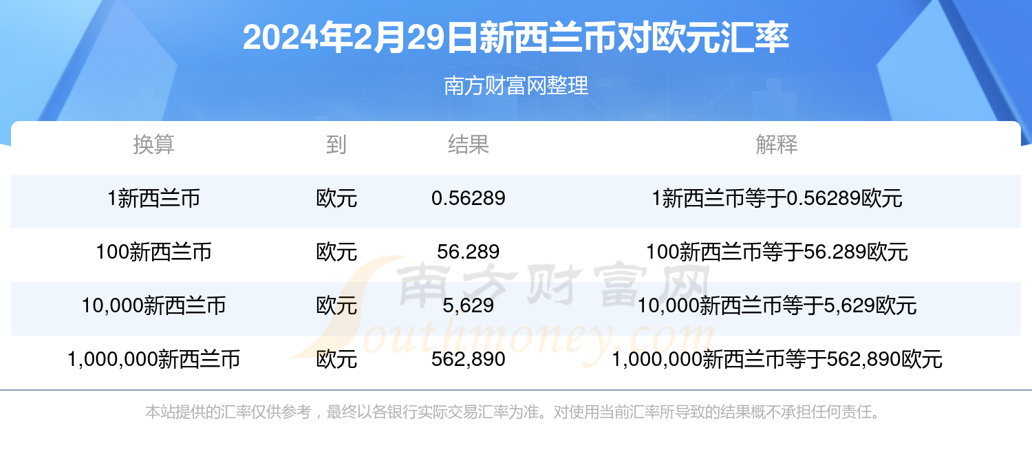 新奧彩2024年免費(fèi)資料查詢與新奧彩資料大全概覽，新奧彩資料大全，2024年免費(fèi)查詢概覽