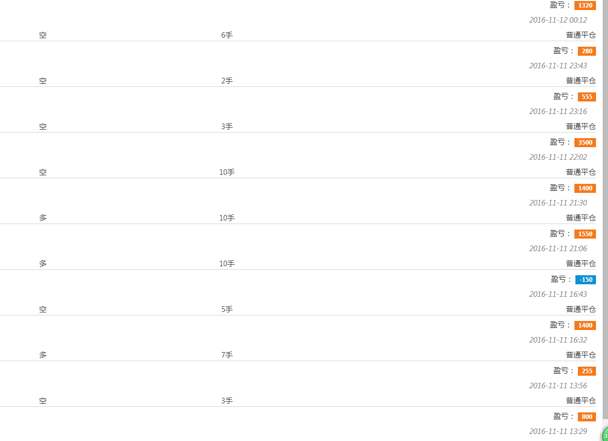 澳門(mén)天天彩精準(zhǔn)資料大全：新手入門(mén)必讀與進(jìn)階技巧分享