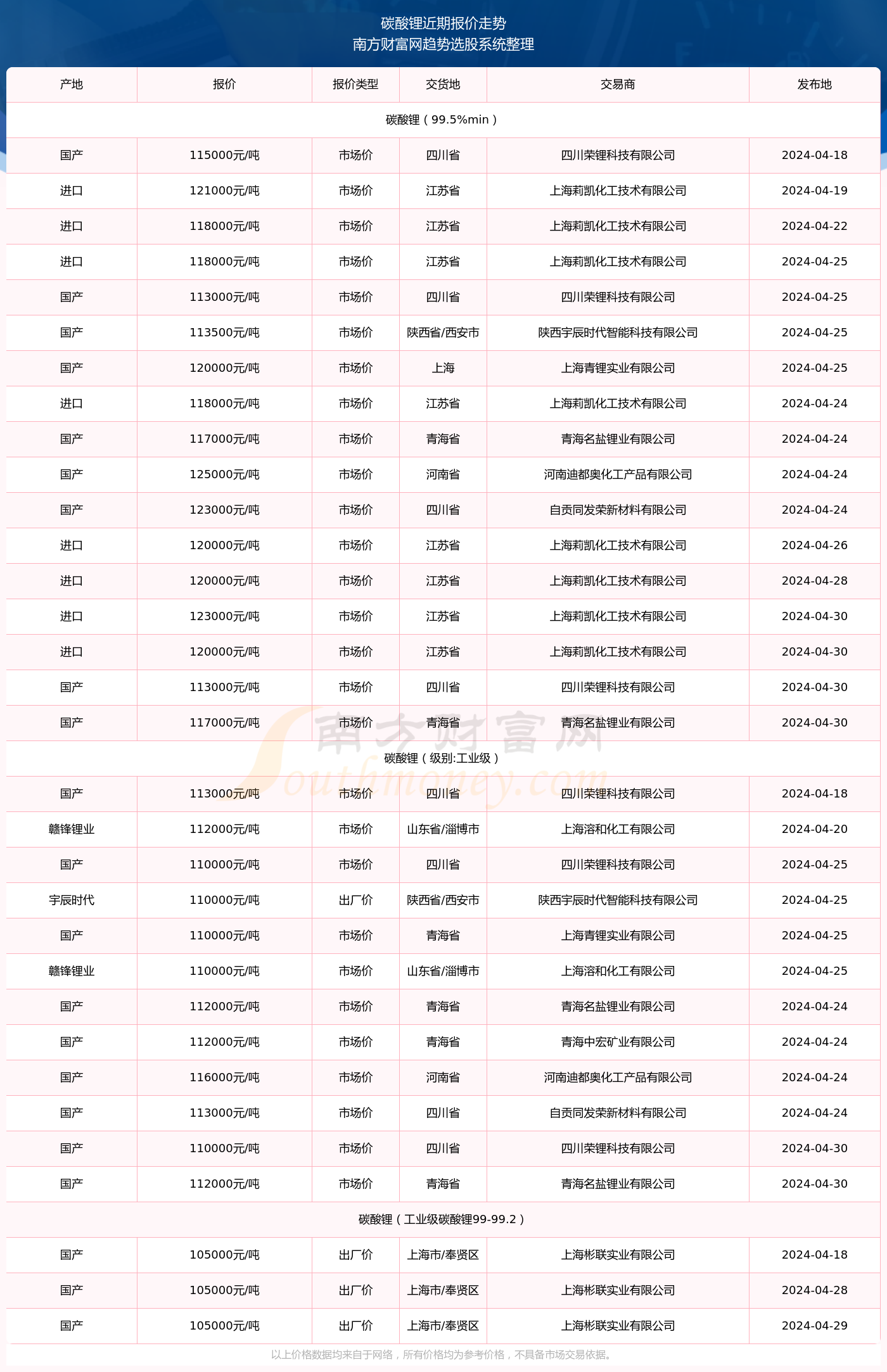 揭秘與探索，2024澳彩開獎記錄查詢表，揭秘與探索，2024澳彩開獎記錄查詢表全解析