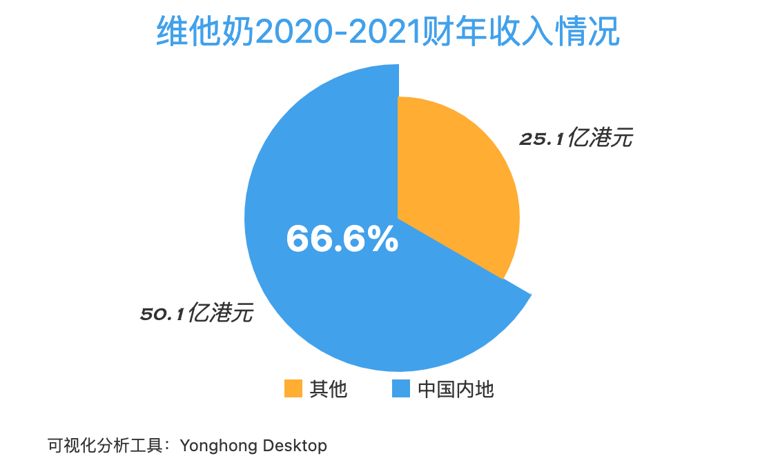 比依股份，未來能否沖破30元大關？，比依股份未來股價走勢，能否沖破30元大關？