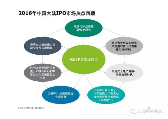 香港6合資料大全查：歷史數(shù)據(jù)回顧與未來展望