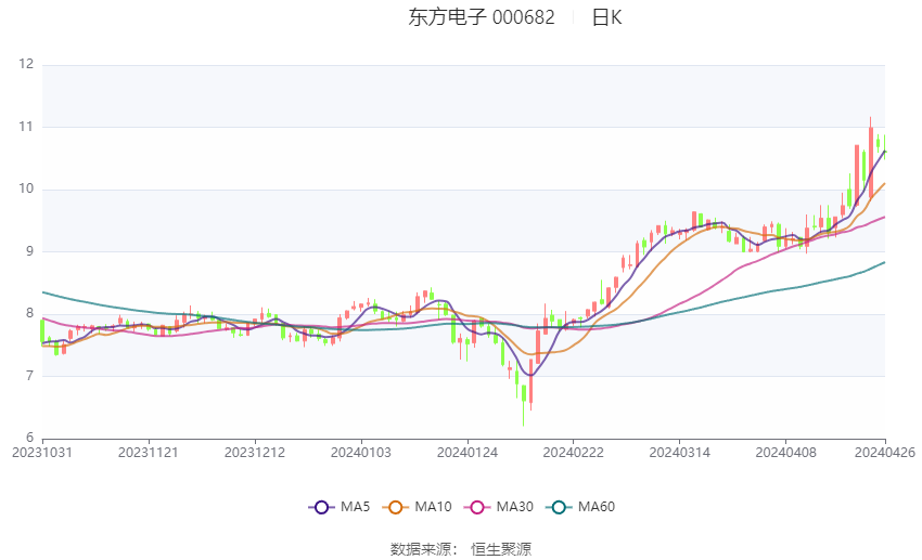 澳門(mén)六和彩資料查詢(xún)的重要性與免費(fèi)查詢(xún)途徑，邁向未來(lái)的預(yù)測(cè)與參考（2024年免費(fèi)查詢(xún)第01-32期），澳門(mén)六和彩資料查詢(xún)，免費(fèi)途徑與未來(lái)預(yù)測(cè)（涵蓋第01-32期資料）