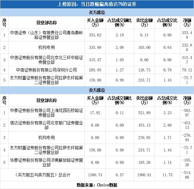 青島金王重大利好消息引領(lǐng)企業(yè)騰飛，青島金王利好消息助力企業(yè)騰飛發(fā)展