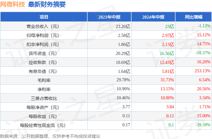 關(guān)于澳門六合彩的真相及警惕違法犯罪的建議，澳門六合彩真相揭秘與防范犯罪建議