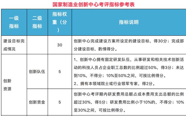 香港六開(kāi)獎(jiǎng)結(jié)果2024開(kāi)獎(jiǎng)記錄查詢,實(shí)地執(zhí)行考察方案_Plus36.665