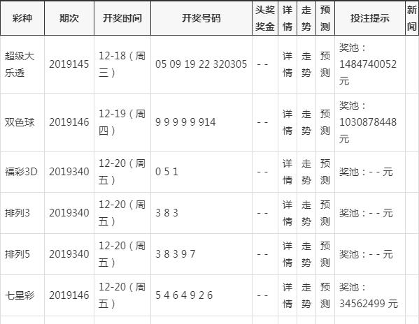 澳門六開獎(jiǎng)結(jié)果今天開獎(jiǎng)記錄查詢，探索與解析，澳門六開獎(jiǎng)結(jié)果今日探索與解析，開獎(jiǎng)記錄查詢?nèi)馕? class=