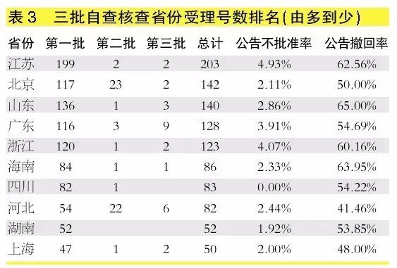 一肖一碼,實(shí)地評(píng)估解析數(shù)據(jù)_桌面版21.220