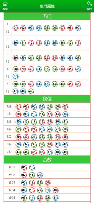 澳門(mén)一肖一碼一一子,快速解答計(jì)劃設(shè)計(jì)_5DM26.852