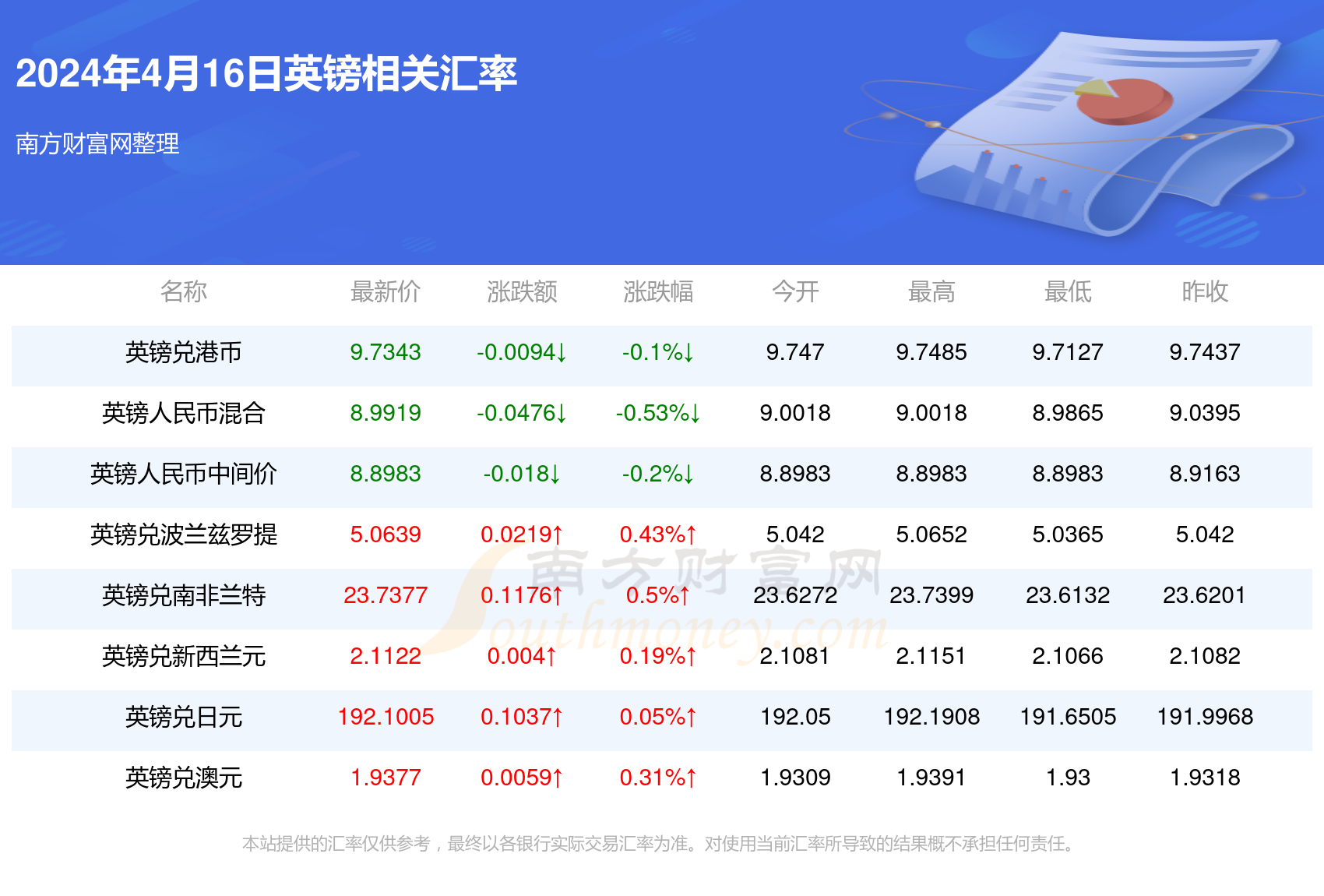 2024年澳門天天開好彩——繁榮與希望之光，澳門繁榮之光，2024年天天開好彩的希望篇章