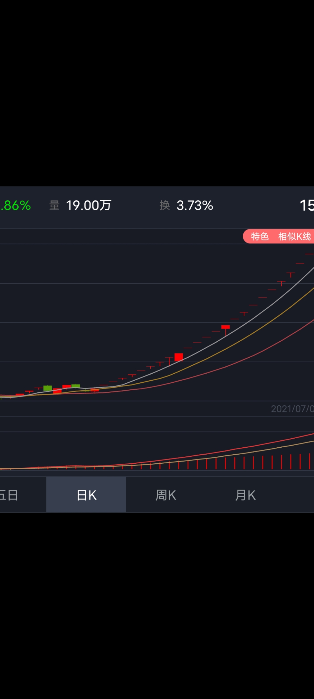 步森股份股吧，探索企業(yè)潛力與價(jià)值，步森股份股吧，深度挖掘企業(yè)潛力與價(jià)值