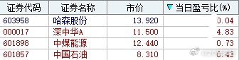 哈森股票最新消息綜述，哈森股票最新消息全面綜述