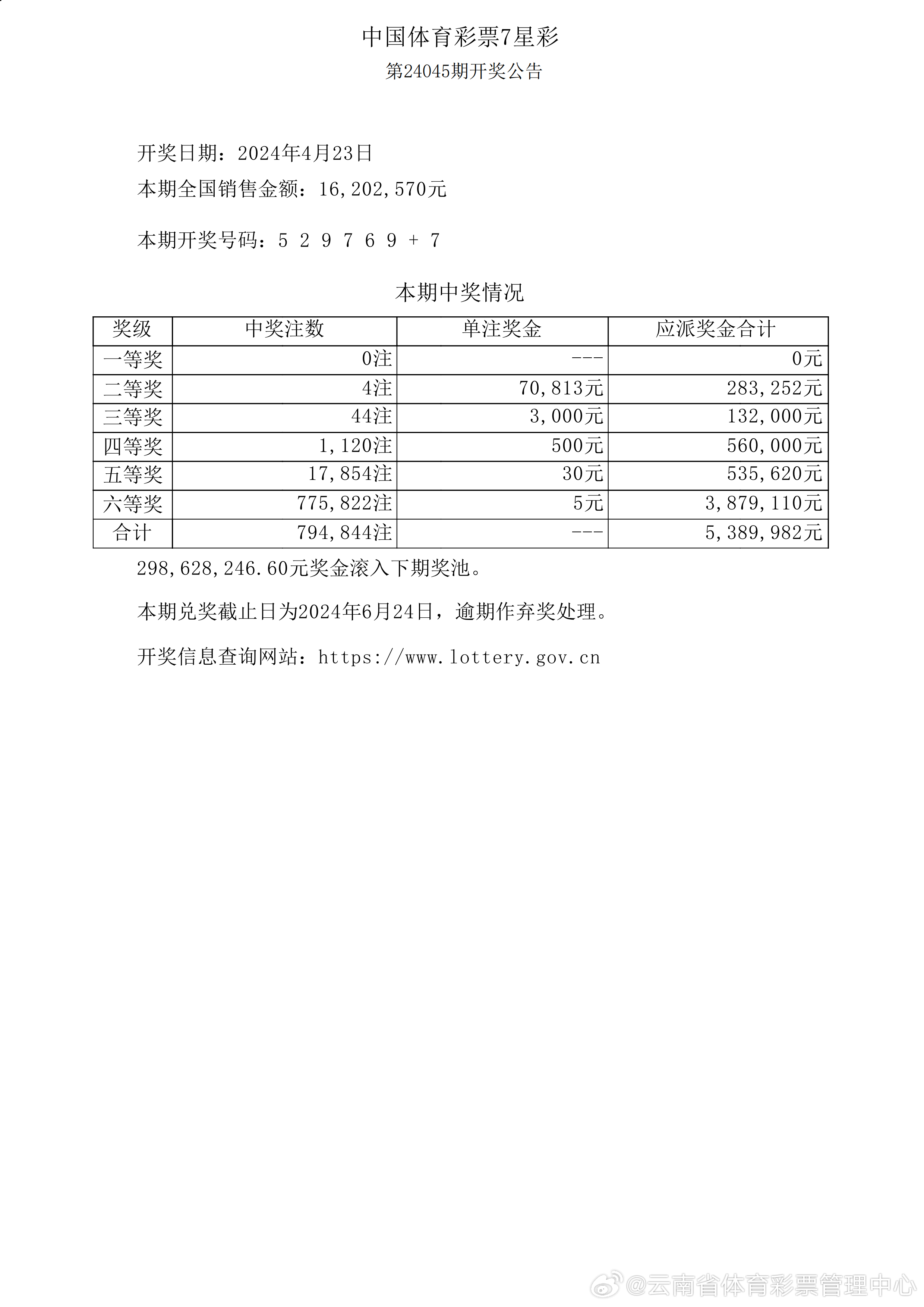 澳門開獎結果及開獎記錄表（013期分析），澳門開獎結果及開獎記錄表（第013期深度解析）