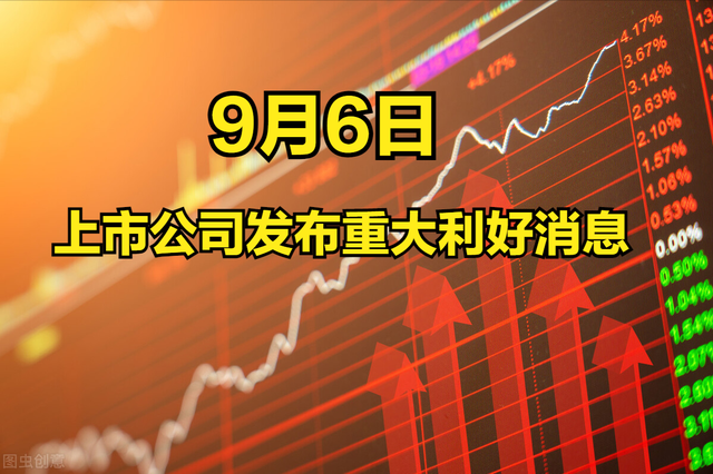 利好消息助力企業(yè)邁向新高峰