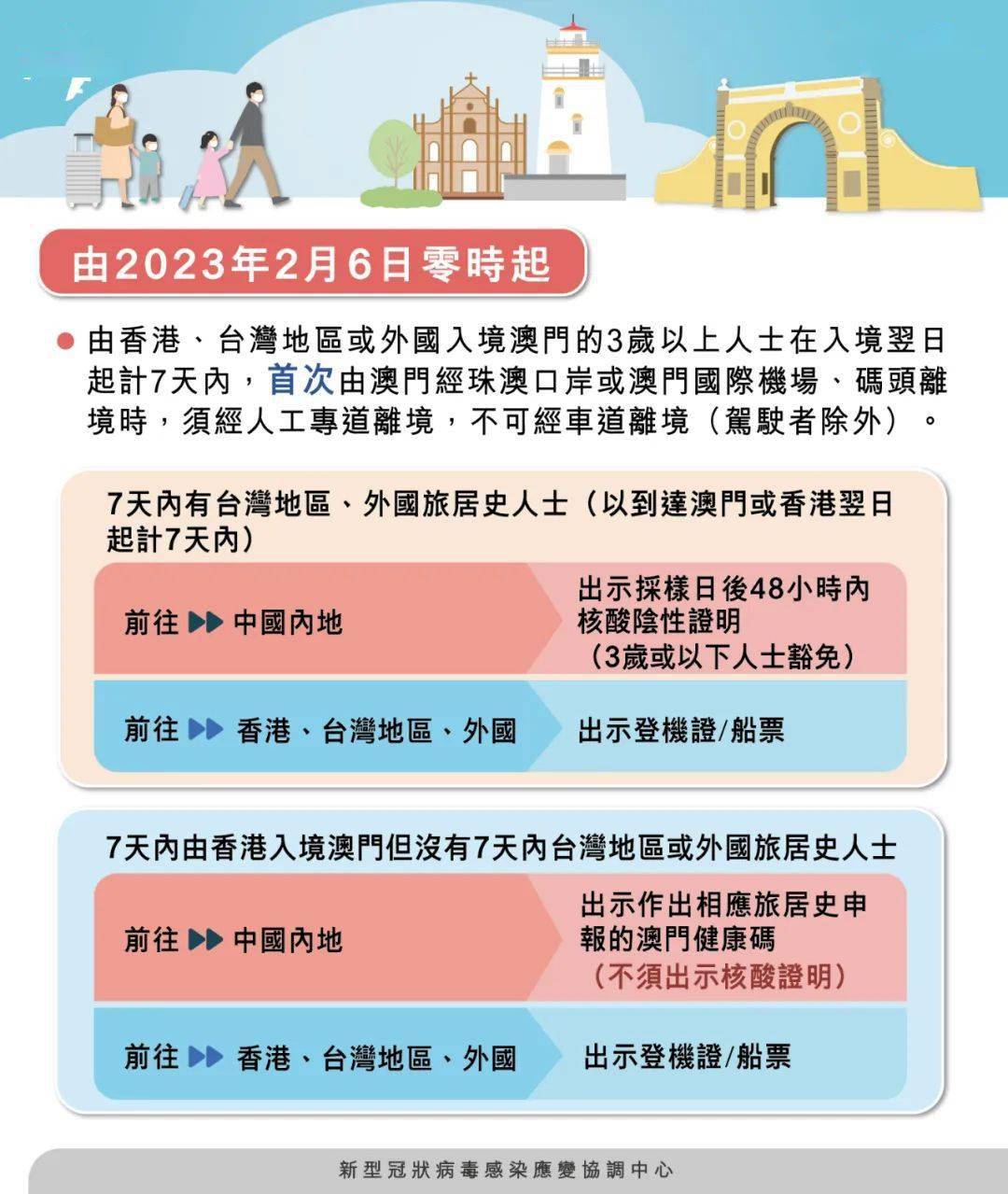 澳門四肖八碼期期準(zhǔn)免費資料下載，警惕背后的風(fēng)險與犯罪問題，澳門四肖八碼期期準(zhǔn)資料下載，警惕背后的風(fēng)險與犯罪陷阱