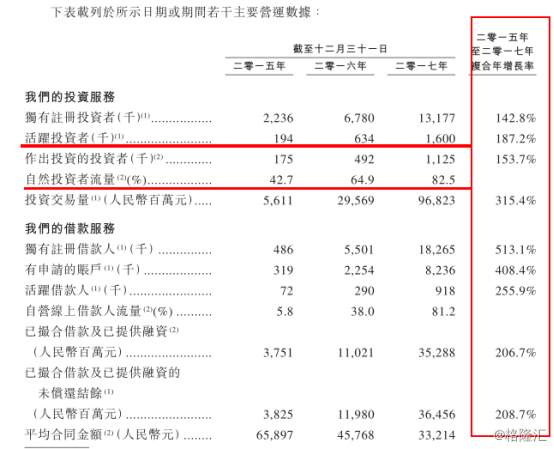 熱點(diǎn) 第132頁(yè)