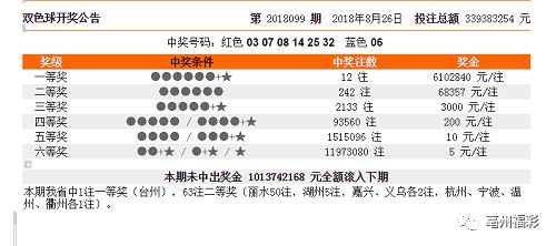 新澳門彩歷史開獎記錄走勢圖分析,可持續(xù)執(zhí)行探索_SE版78.285