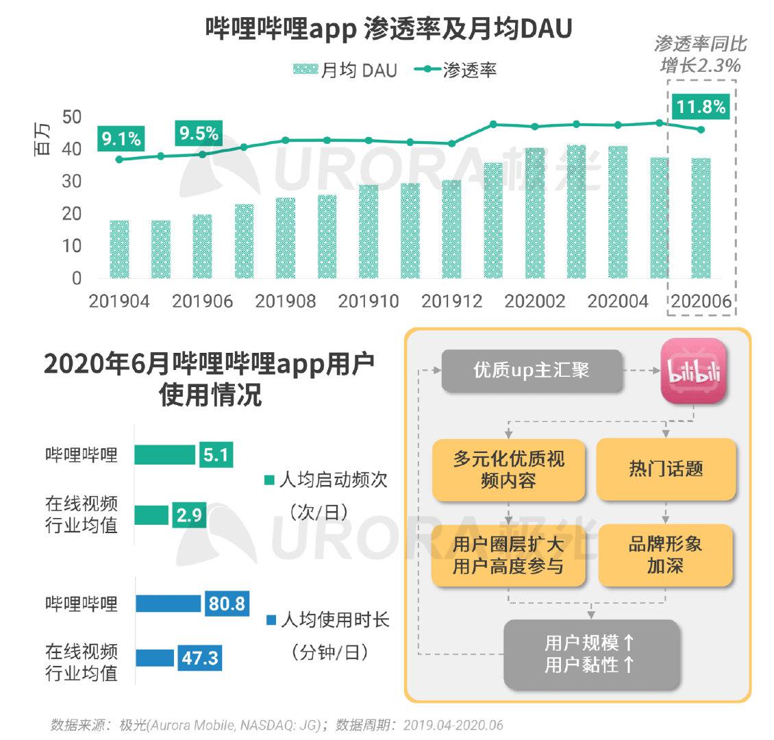 Q2最新最火的短片視頻，探索潮流前沿的視覺盛宴，Q2熱門短片視頻，潮流前沿的視覺探索