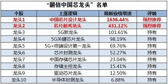 澳門(mén)一碼一肖一特一中是合法的嗎,系統(tǒng)解答解釋定義_4K版12.488