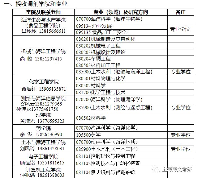 澳門六開獎結(jié)果2024開獎記錄查詢表,效率資料解釋落實_專業(yè)版150.205