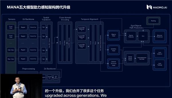 澳門大眾網(wǎng)資料免費(fèi)大_公開,持續(xù)設(shè)計(jì)解析方案_Harmony款94.497