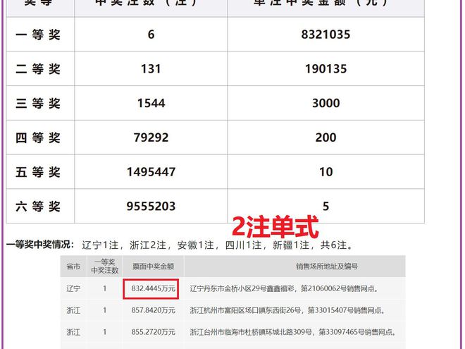 澳門新開獎結果2024年開獎記錄深度解析，澳門新開獎結果深度解析，揭秘2024年開獎記錄