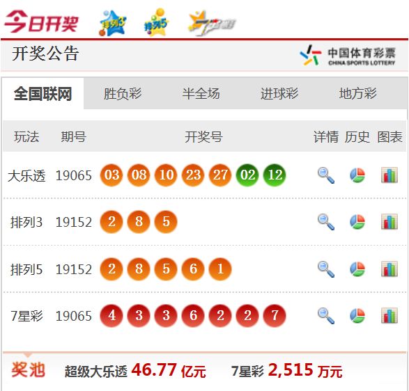 關于新澳天天開獎資料大全最新54期的探討與警示——警惕違法犯罪風險，警惕新澳天天開獎資料最新54期風險，揭露與警示違法犯罪風險