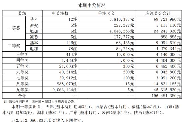 澳門碼今期開獎結(jié)果及其背后的故事，澳門今期開獎結(jié)果及其背后故事揭秘