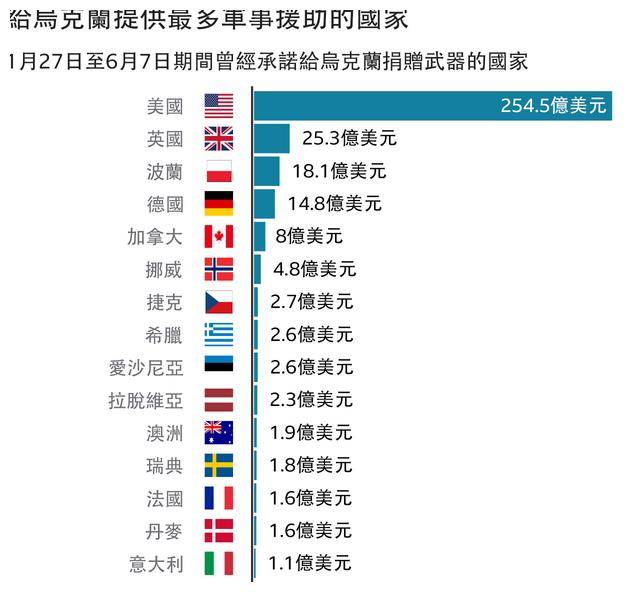 海灣戰(zhàn)爭安理會投票情況深度解析，海灣戰(zhàn)爭安理會投票情況的深度剖析