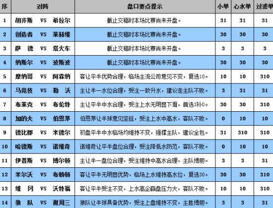 新澳門(mén)彩歷史開(kāi)獎(jiǎng)記錄走勢(shì)圖，探索與解析，新澳門(mén)彩歷史開(kāi)獎(jiǎng)記錄走勢(shì)圖深度解析與探索