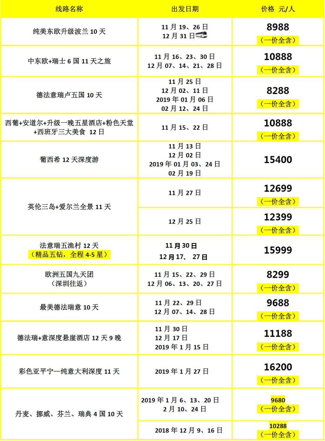 新澳門(mén)彩五行走勢(shì)分析，澳門(mén)新彩五行走勢(shì)解析