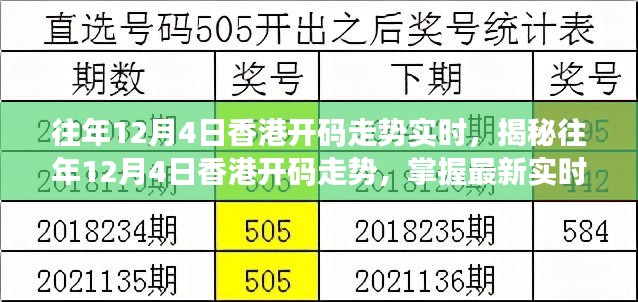 香港綜合出號(hào)走勢(shì)圖，探索與解析，香港綜合出號(hào)走勢(shì)圖的深度探索與解析