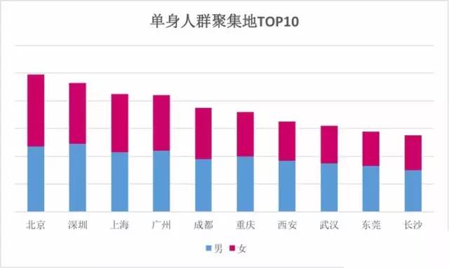 成都同城交友網站，連接城市心跳的橋梁，成都同城交友平臺，連接城市心跳的橋梁