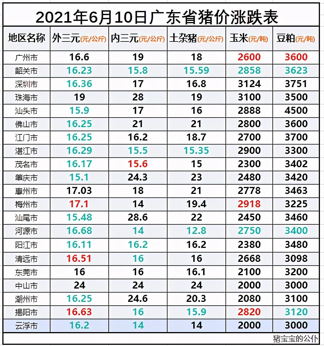 金價格今日最新動態(tài)，市場走勢分析與預測，今日黃金價格動態(tài)更新，市場走勢分析與預測