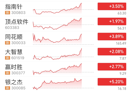 東方財富網股吧——探索603383的魅力與價值，東方財富網股吧，揭秘603383股票的魅力與價值所在