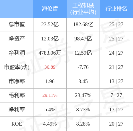 海倫哲最新消息，引領(lǐng)科技前沿，展現(xiàn)企業(yè)新動向，海倫哲最新動態(tài)，引領(lǐng)科技潮流，展現(xiàn)企業(yè)創(chuàng)新動向