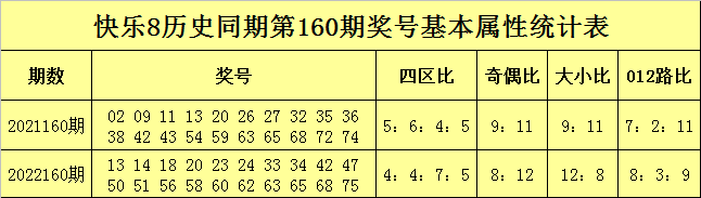 澳門新彩開獎(jiǎng)結(jié)果及開獎(jiǎng)直播，探究與體驗(yàn)，澳門新彩開獎(jiǎng)結(jié)果及直播探究，深度體驗(yàn)與解讀