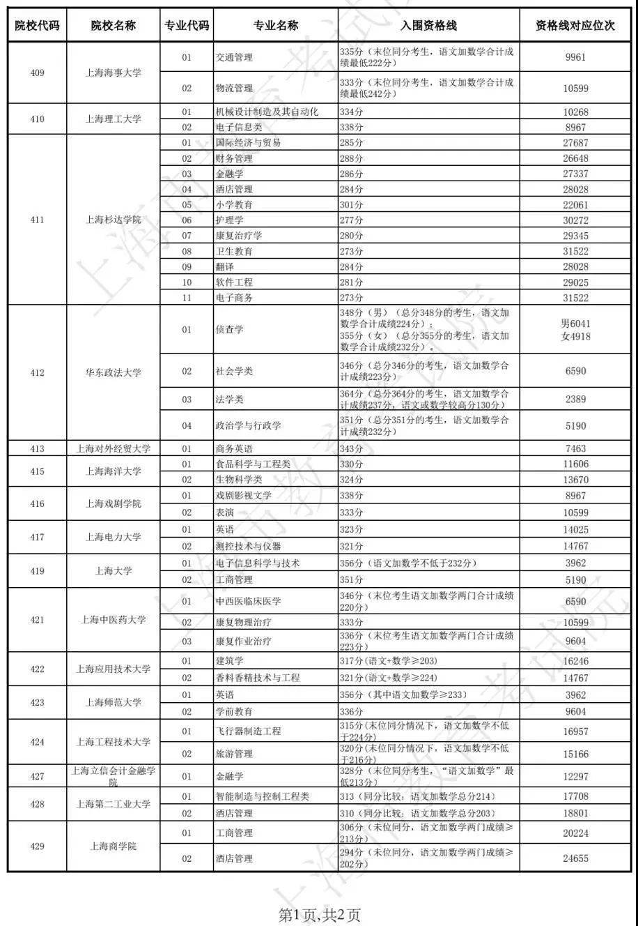 新澳門今期開獎(jiǎng)結(jié)果查詢表圖片，探索彩票世界的神秘之門，新澳門彩票開獎(jiǎng)結(jié)果查詢表圖片，揭開彩票世界神秘之門