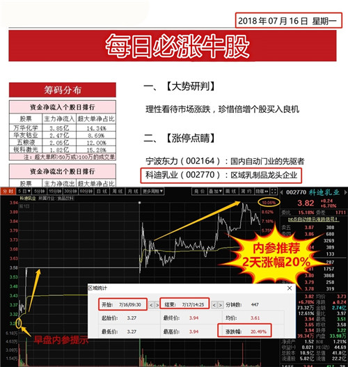 暴漲牛股交流群，探索、分享與成長(zhǎng)，暴漲牛股探索與成長(zhǎng)交流群